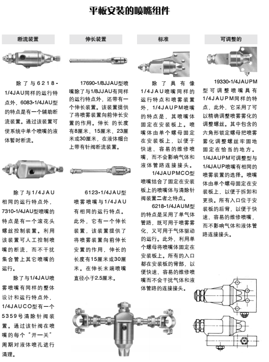 1平板安裝噴嘴組件