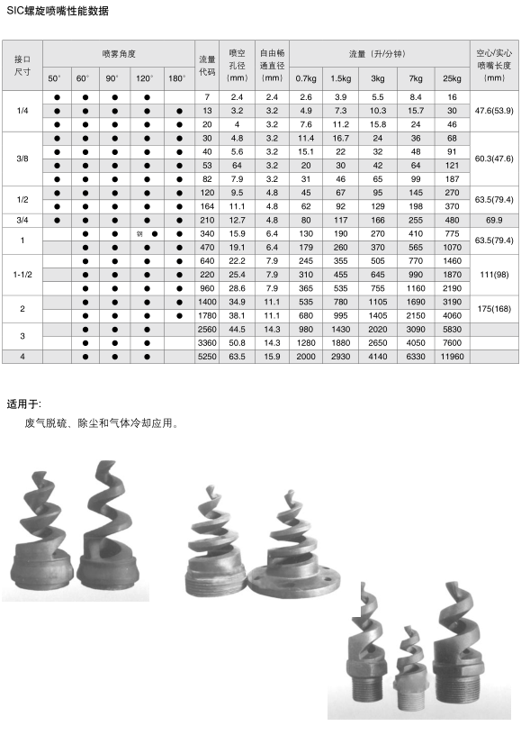 碳化硅1